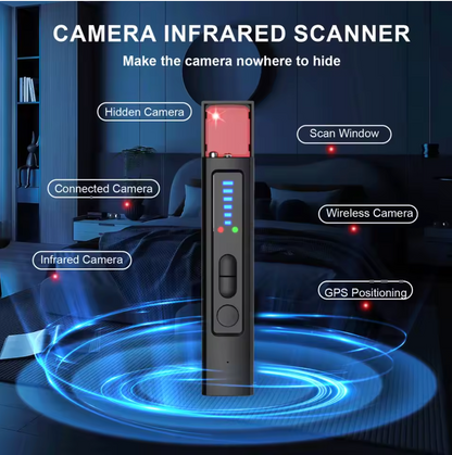 Hidden camera detector